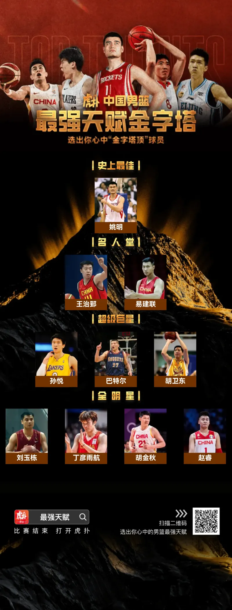 包含加时末段CBA季后赛传出新动向，法兰克福官宣签约，管理层表态：悬念犹存，阵容厚度经受考验的词条