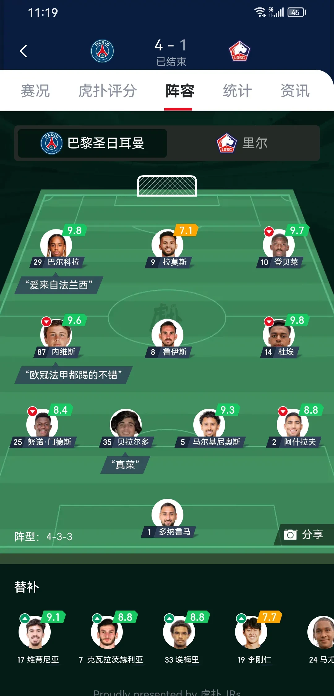 爱游戏在线入口 -法甲赛前走向成谜，比利亚雷亚尔调整名单，目标明确，轮换策略成焦点的简单介绍