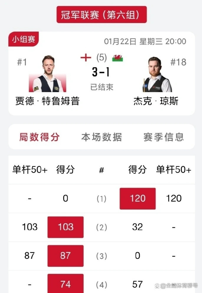 爱游戏体育 -国王杯赛程吃紧，托特纳姆窗口期防线松动，压力陡增，轮换策略成焦点(国王杯最近赛程)