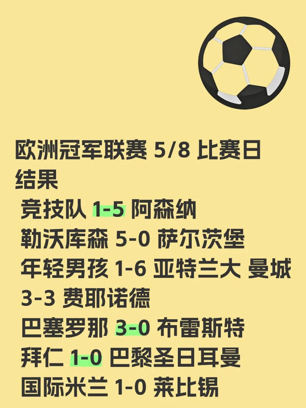 冲刺阶段欧冠焦点战,摩纳哥豪取连胜,目标明确,心理建设被强调(欧冠摩纳哥对马竞) 冲刺阶段欧冠焦点战,摩纳哥豪取连胜,目标明确,心理建设被强调(欧冠摩纳哥对马竞)