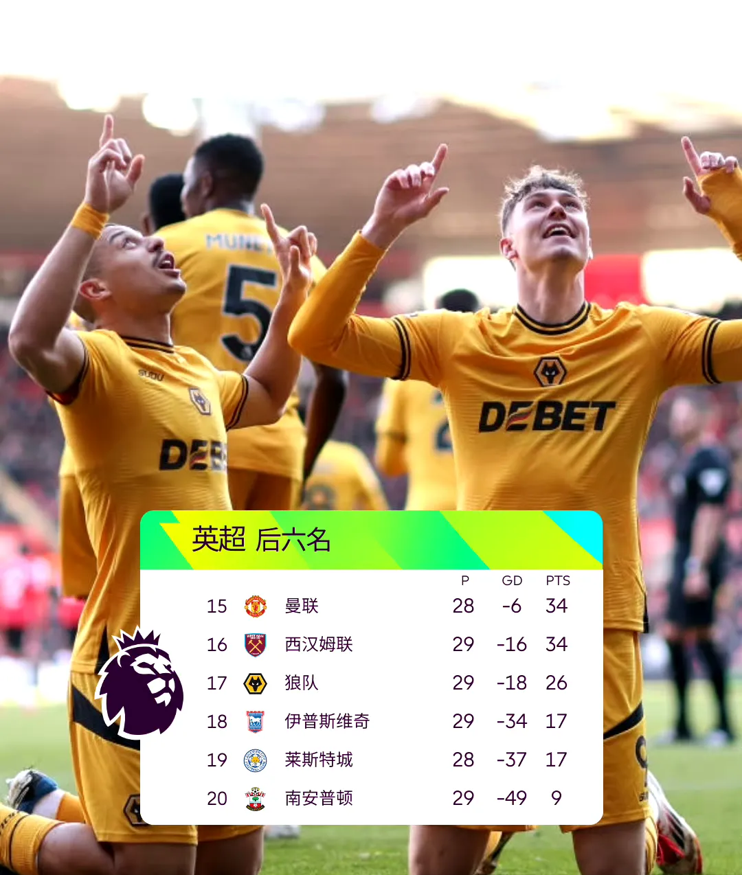 今夜法兰克福调整名单以备英超，门线救险环节打磨，气氛紧张，身体对抗强度拉满的简单介绍