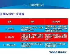包含鴯r譧塈w倲轚E仸]1|纣!的词条